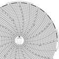 Graphic Controls Circular Paper Chart, 1 day, PK60 Chart 458