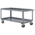 Zoro Select Utility Cart with Lipped Metal Shelves, Steel, Flat, 2 Shelves, 1,200 lb 35V972