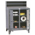Strong Hold Shop Desk, 36 x 54 x 28 In, Gray 34-SD-DS-284