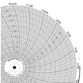 Honeywell Chart, 10.313 In, 50 to 250, 1 Day, PK100 BN  24001660-008