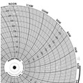 thumbnail image 2 of Honeywell BN 24001660-001 Circular Chart - 10.313 Inch, 0 To 100 Range, 1 Day Rotation - Pack Of 100 2 of 5