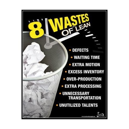 Creative Safety Supply 8 Wastes of Lean Poster 22in x 28in, +Poster Sleeve/UV Coating PSTR-1032-UV-PS