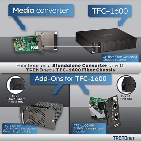 Trendnet 10/100-TX TO 100-FX FBR CNVRTR TFC-110S15i