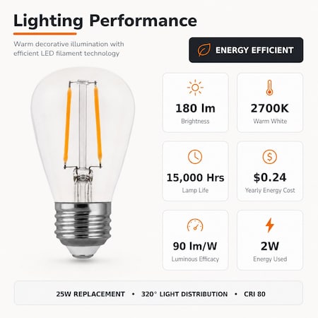Euri Lighting S14 LED Filament Bulb, 2W, 180 lm, 25W Eq., 2700K, E26, Wet Rated, UL ES14-2W1120