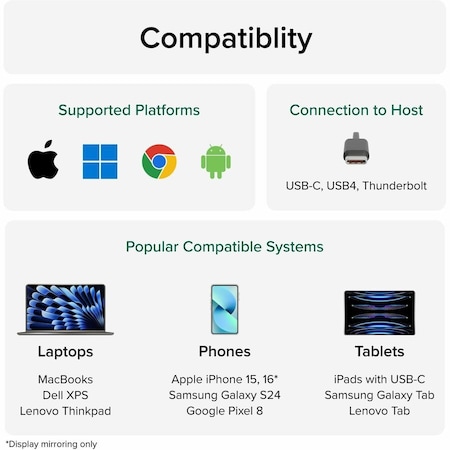 Plugable USBC PRTBL MONITOR 15.6 INCH USBC-PDMON