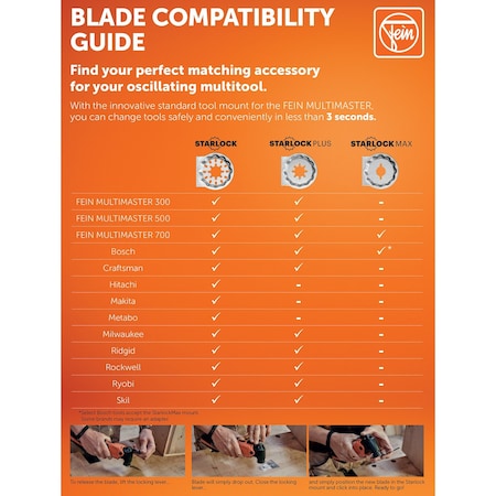 Fein Oscillating Blade, 2" L, 1 3/8" W, PK10 99100000098