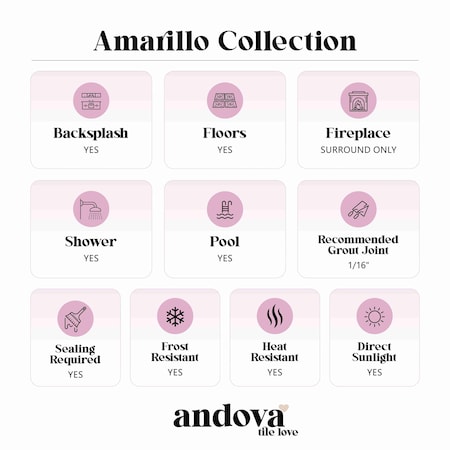 Andova Tiles ANDOVA TILES Amarillo 1.25" x 1.25" Natural Stone Honeycomb Mosaic Wall & Floor Tile ANDAMA102