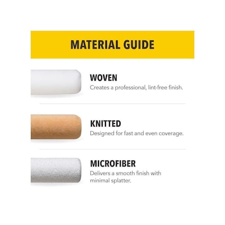 Purdy Jumbo Mini Paint Roller Cover, Golden Eagle, 6-1/2 x 3/4-In Pair 14G626024