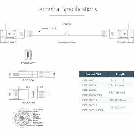 Startech.Com 15 FT DISPLAYPORT CABLE WITH LATCHES MULTIPACK PROVIDES A SECURE CONNECTION BETW DISPLPORT15L10PK