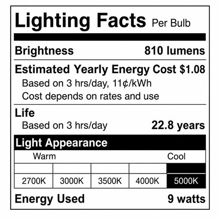 Euri Lighting A19 LED Bulbs, 9W, 810 lm, 60W Eq., 5000K, E26, CEC, UL, 2PK EA19-9W5050CEC-2