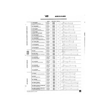 Vaughan Replacement Handle Supreme 12.25 in American Hickory Brown Brown 62082