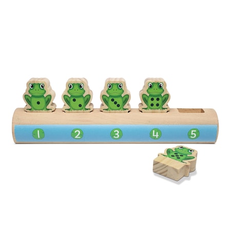 Yellow Door Five Frogs on a Log Number Line Tool YD1224