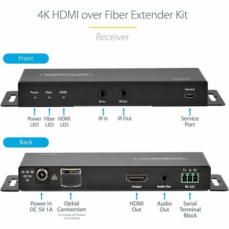 Startech.Com 4K 60Hz HDMI Fiber Extender ST121HD20FXA2