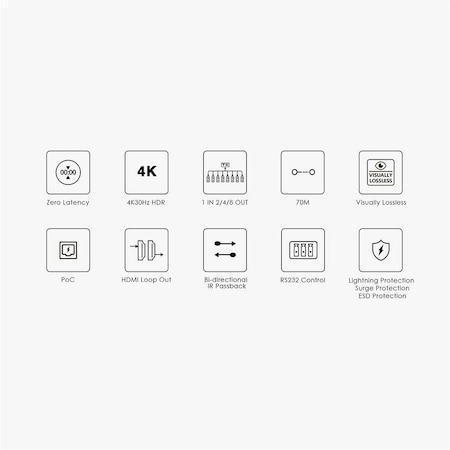 Rocstor TRUEREACH 4K/1080P 1X2 HDMI SPLITTER WITH POWER OVER CABLE POC - 4K 30HZ HDR 131 Y10G014-B1