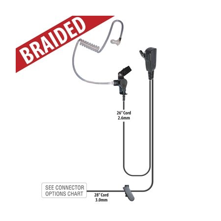 Radiogrips Silicone Case Hytera PD502 SILICO-PD502-BL