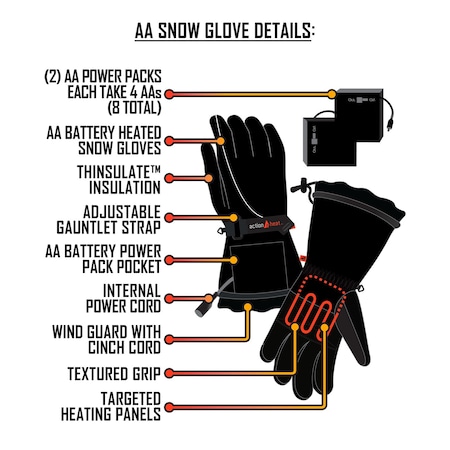 Actionheat AA Battery Heated Snow Gloves, Men's, Black, One Size 675595808258