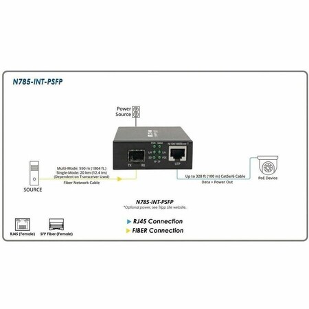 Eaton Eaton Media Converter, Ethernet to SFP Fiber, 10/100/1000 Mbps N785-INT-PSFP