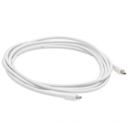 Skilledpower 9 ft. Mini Displayport V1.2 To Mini Displayport V1.2 Male To Male Cable SK689508
