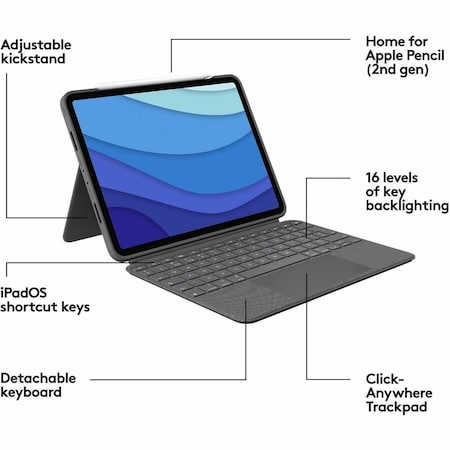 Logitech COMBO TOUCH IPAD PRO 11 1ST  2ND AND 3RD GENERATION  KEYBOARD CASE BACK 920-010095