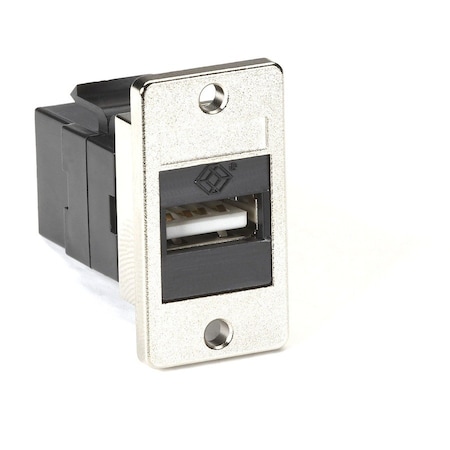 Black Box Panel-Mount Usb Coupler, Type A Type B, , RJ45 FMT1050