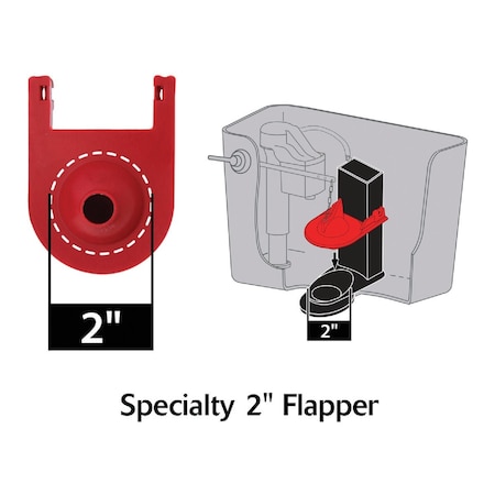 Korky Kohler Rubber Shark-Fin Toilet Flapper For 1-Pc. Toilet 2012BP