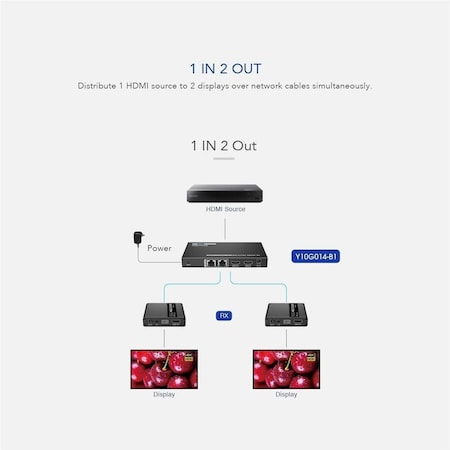 Rocstor TRUEREACH 4K/1080P 1X2 HDMI SP Y10G014-B1