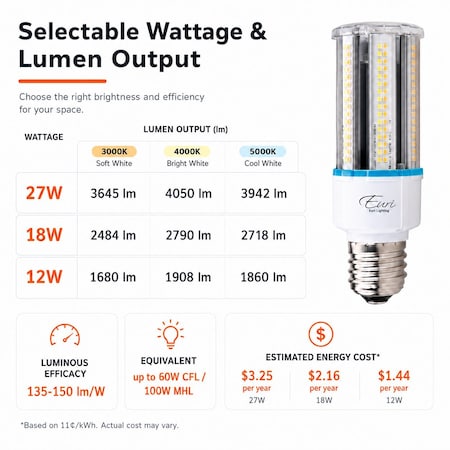 Euri Lighting LED Corn Bulb, 12/18/27W, Up to 4050 lm, 3CCT, E26, 100-277V, Ballast Bypass, UL ECB27W-303sw