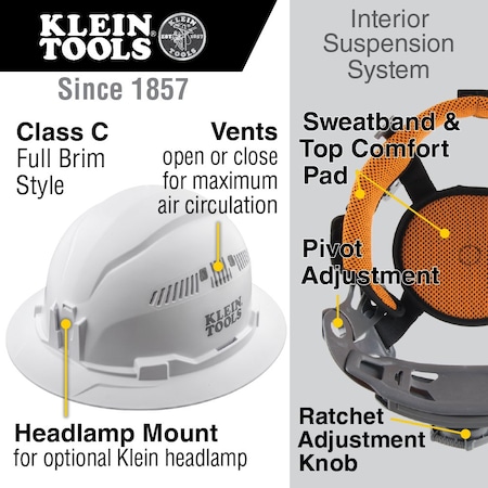 Klein Tools Hard Hat, Vented, Full Brim Style, Gray 60864BR