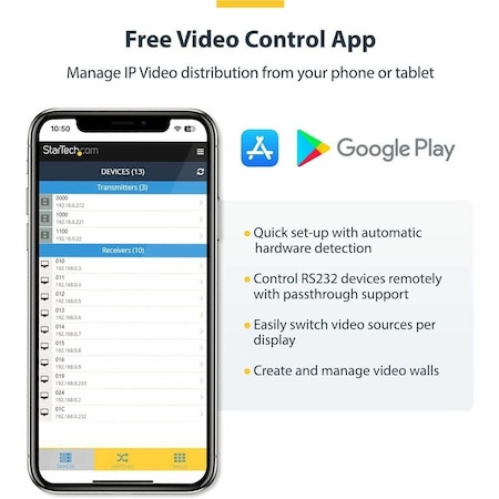 Startech.Com 4K HDMI over IP Extender Kit with Video Control App, Scalable AV over IP with support for AVoIP ST12MHDLAN4K