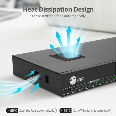 Siig Usbc Pd Charging  Hub IDUS0B11S3