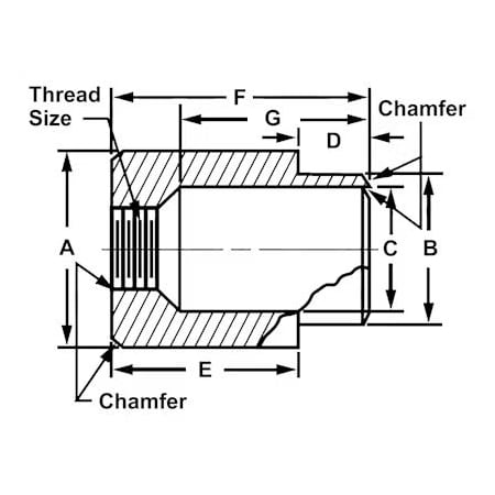 Raf Electronic Hardware RAF-Electronic-Hardware-1045-125-SS 1045-125-SS