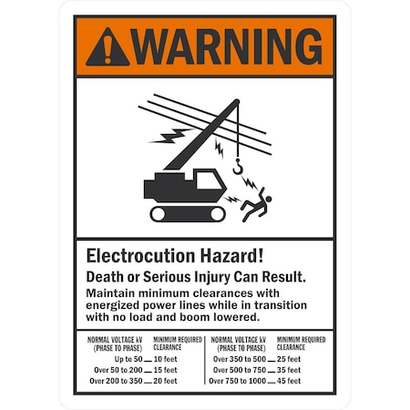 Lyle Electrocution Hazard!, 7x10, Non-Reflective, White G-17318-PL_7x10
