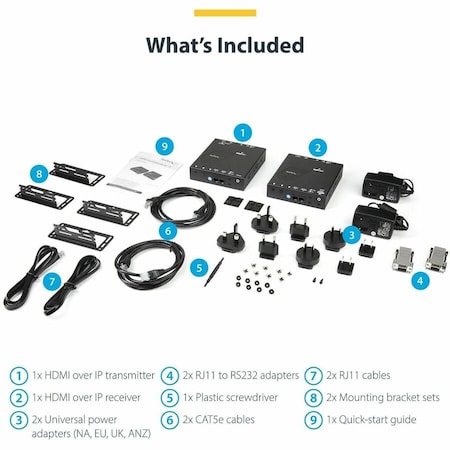 Startech.Com EXTENDER KIT - HDMI OVER IP - 1080P ST12MHDLAN2K