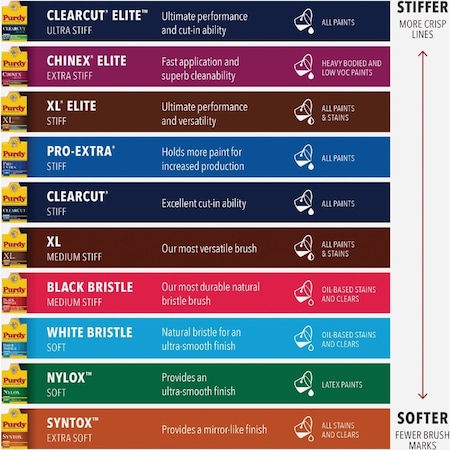 Purdy Pro-Extra Glide 2'' Angle Sash Paint Brush 144152720