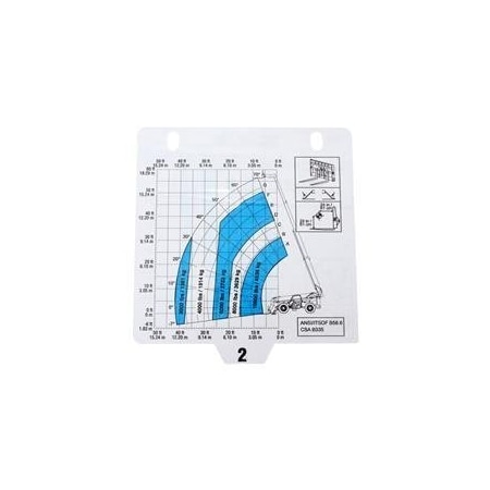 Genie REPLACEMENT LOAD CHART, GTH-1056, 2-3 215626GT