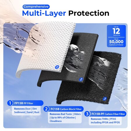 Ispring Whole House Water Filter System, SGS-Tested to Remove up to 99% PFAS, 3-Stage Filtration Reduces Se WGB31B-PF