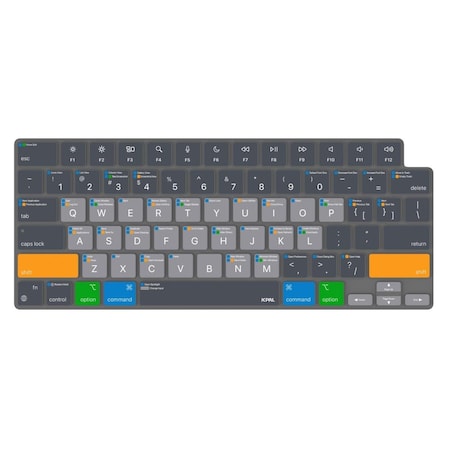 Virtual VerSkin MacOS Shortcuts Keyboard Protector for MBP 14 - 16 in. - Multi Color VI3328074