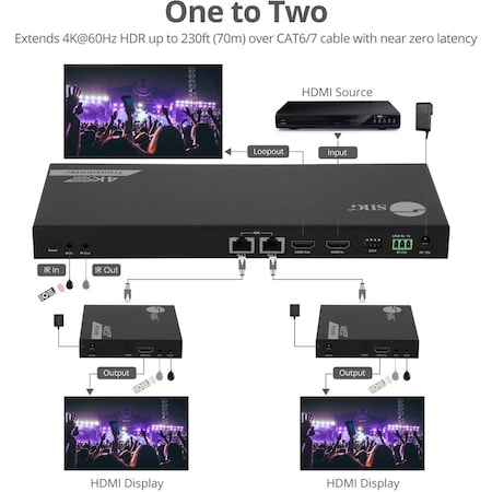 Siig HDMI 1x2 Extender Splitter CEH27911S1