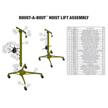 Sumner BASE WELDMENT, Z & R-180/200 780018