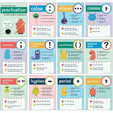 Carson Dellosa Punctuation Mini Posters, Set of 12 106037