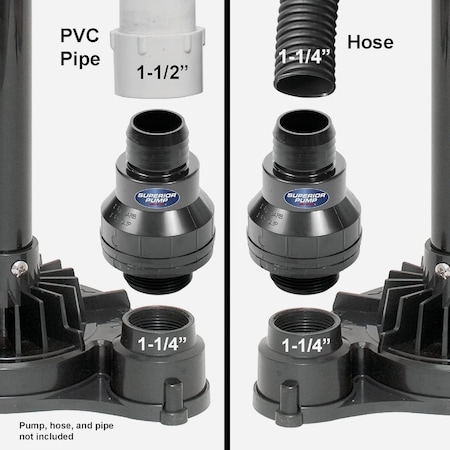 Superior Pump 1-1/4'' MPTx1-1/4'' Barb or 1-1/2'' Slip ABS Check Valve 99507
