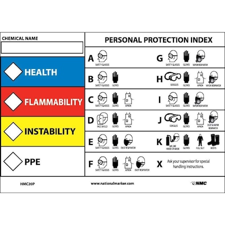 Nmc Right-To-Know Protective Equipment Label HMC20P