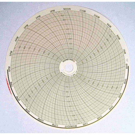 Honeywell Process Solutions 0 to 1000 F K T/C 24hr 24001660-007