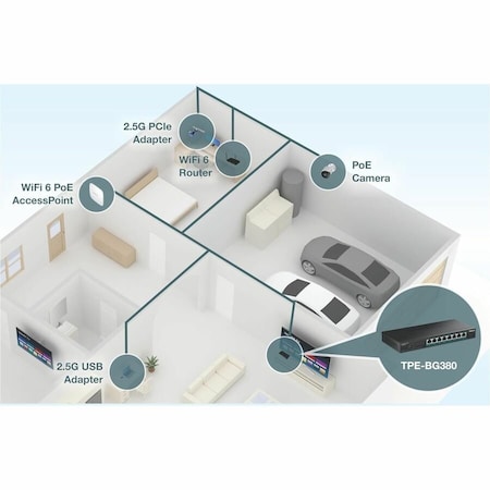 Trendnet 8-PORT 2.5G POE+ SWITCH TPE-BG380