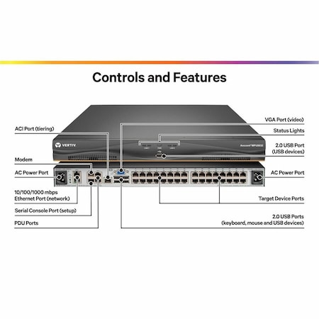 Vertiv 32 Port, 8 Digital Kvm Paths, Dual Ac Pwr MPU8032DAC-400