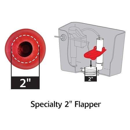 Korky Tank Ball, Chlorazone Rubber, Red, For Kohler Part 88921 and Eljer Touch Flush Assemblies 0425BP