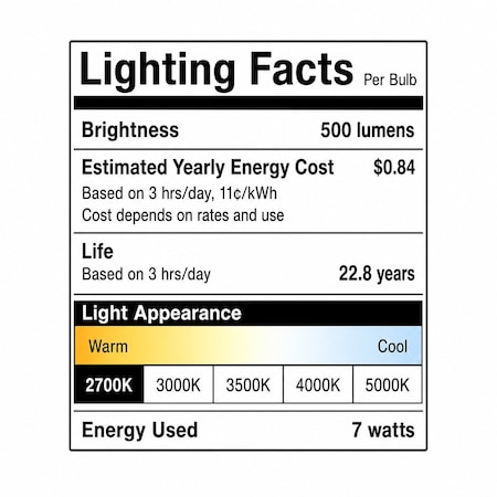 Euri Lighting PAR16 LED Bulbs, 7W, 500 lm, 50W Eq., 2700K, GU10, Dimmable, UL, 2PK EP16-7W5020eG-2