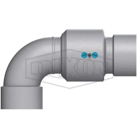 Dixon 3 in STYLE 30, FXF, STAINLESS STEEL VITON PR 330FXFSS11220