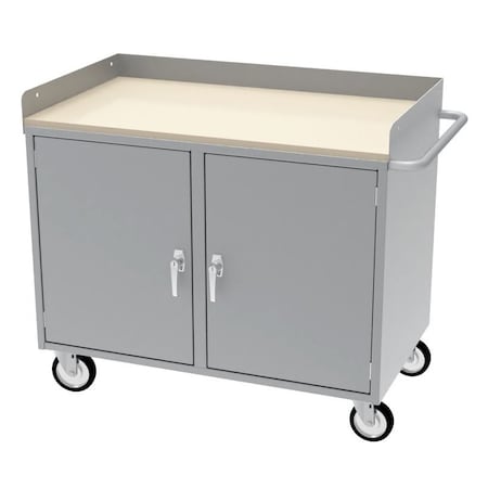 Pucel Portable Cabinet Workbench, 42 in W x 24 in D x 34 in H, Light Blue LPC-42-0