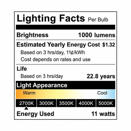 Euri Lighting BR40 LED Flood Bulb, 11W, 1000 lm, 75W Eq., 2700K, E26, Dimmable, CEC/JA8, UL EB40-11W5020cec